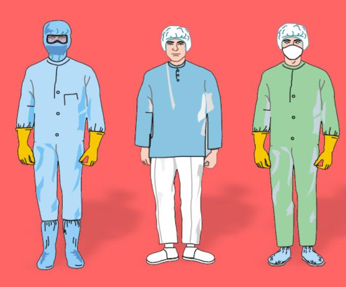 防護(hù)服廠家解讀防護(hù)服需具備哪些特性
